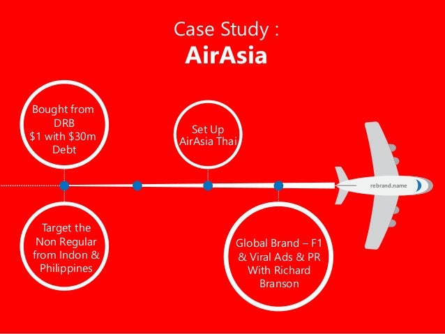 air asia ibs case study Case study of air asia x introduction current strategies advantages disadvantages issues 1st recommendation disadvantages 2ed recommendation disadvantages. air asia ibs case study Case study of air asia x introduction current strategies advantages disadvantages issues 1st recommendation disadvantages 2ed recommendation disadvantages.