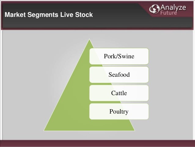 global animal feed additives market is Table of contents 1 global and asia pacific animal feed additives market introduction asia-pacific animal feed additives market 2 distribution and supply chain of feed additives. global animal feed additives market is Table of contents 1 global and asia pacific animal feed additives market introduction asia-pacific animal feed additives market 2 distribution and supply chain of feed additives.