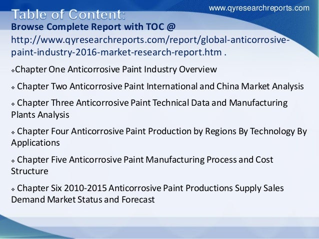 global waterproof paint market size analysis Press release - waterproofing chemicals market - global waterproofing chemicals market analysis, size, share, growth, trends and forecast 2016 - 2024 - published on. global waterproof paint market size analysis Press release - waterproofing chemicals market - global waterproofing chemicals market analysis, size, share, growth, trends and forecast 2016 - 2024 - published on.