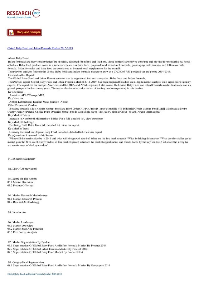 research and markets reports research and markets reports