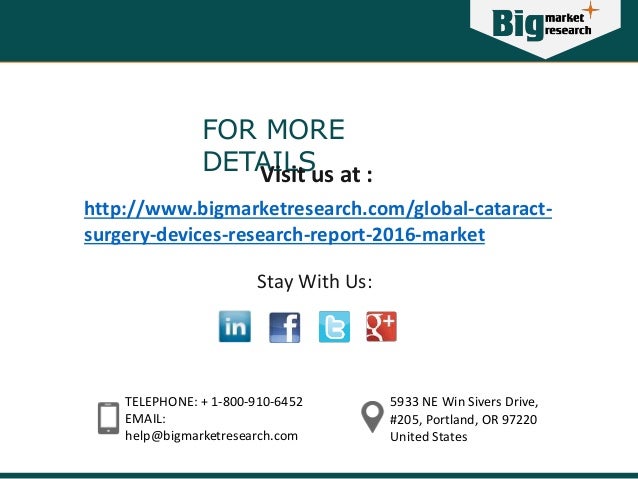cataract surgery cost 2016 global trends in cataract surgery devices market 2016 cataract surgery cost 2016 global trends in cataract surgery devices market 2016
