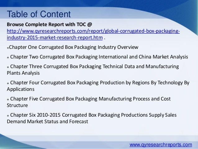 Corrugated packaging feasibility report