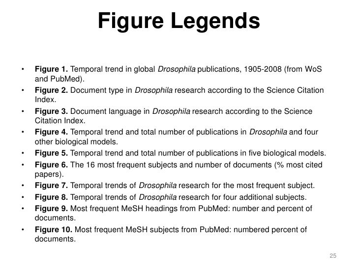 scientific subjects for research papers scientific subjects for research papers