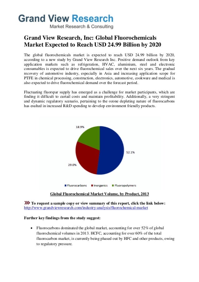the global market for biosurfactants London --(business wire) the global biosurfactants market is expected to post a cagr of over 6% during the period 2018-2022, according to the latest market research report by. the global market for biosurfactants London --(business wire) the global biosurfactants market is expected to post a cagr of over 6% during the period 2018-2022, according to the latest market research report by.