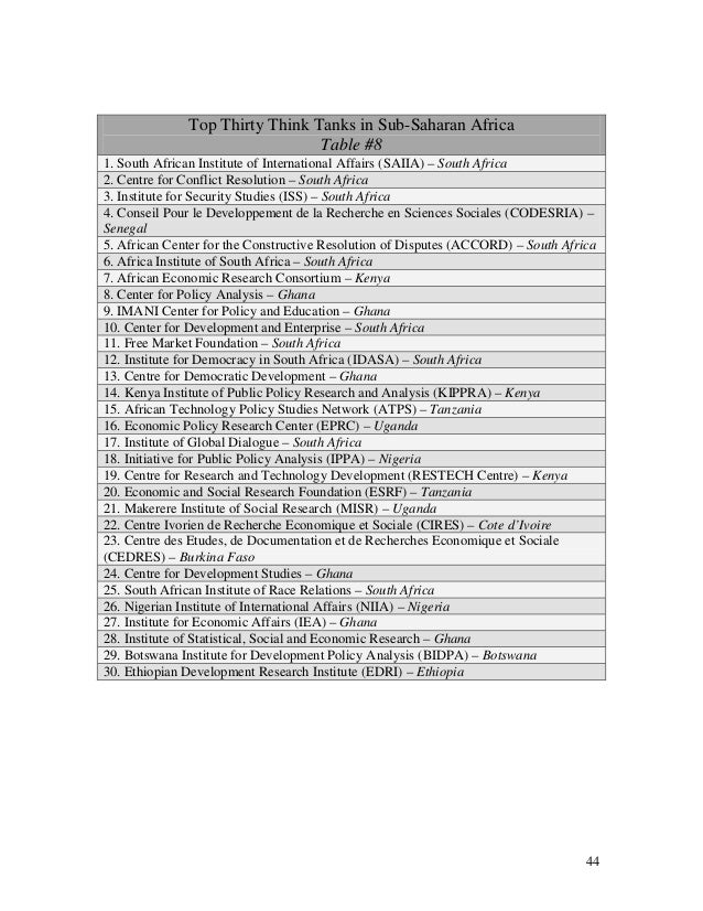 Buy Essay Papers Online Summer Vacation Essay Brothers Grimm Tales Analysis Essay How To Essay About English Language also Process Paper Essay How I Spent My Summer Vacation Essay Koziythelinebreakerco Topics For Synthesis Essay