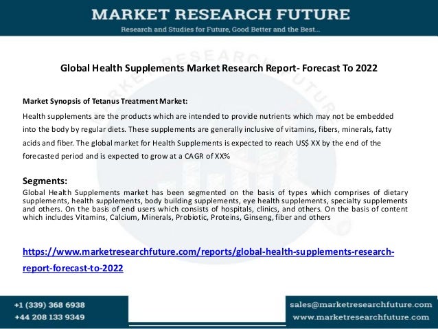 Custom Tech Marketing Trend Report & Custom Tech Marketing ...