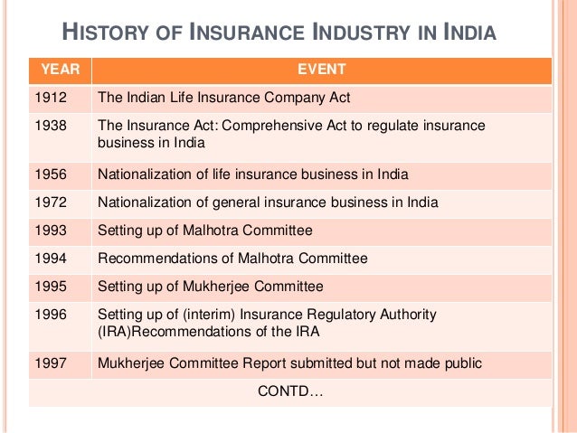 Phd thesis on insurance sector
