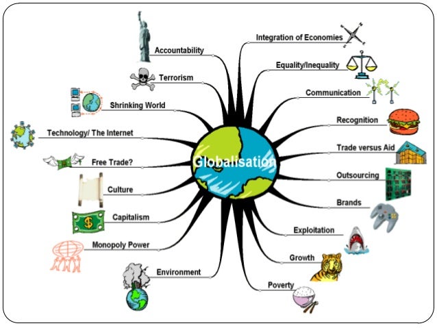impact of globalization on total quality Impact of globalization on total quality management 1900 words | 8 pages introduction - total quality management (tqm) has been defined as ‘continuous improvement. impact of globalization on total quality Impact of globalization on total quality management 1900 words | 8 pages introduction - total quality management (tqm) has been defined as ‘continuous improvement.