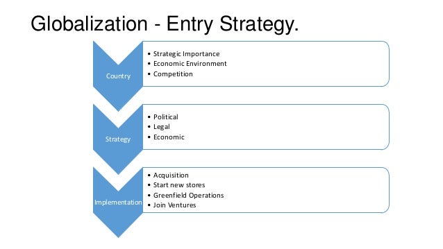 financial strategy of walmart financial strategy of walmart