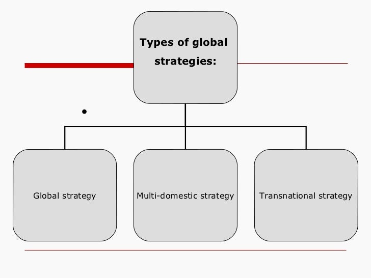 Global level strategy