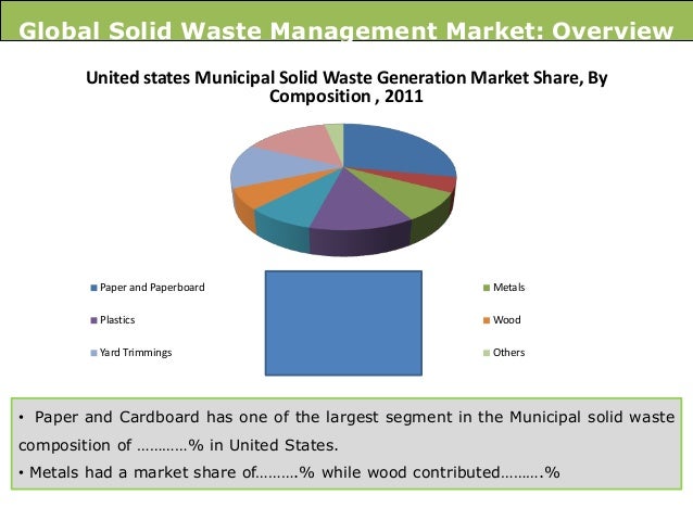 reaction paper for food safety and sanitation management Food safety manager training this package includes the learn2serve food management principles course and haccp and sanitation, pest control, food. reaction paper for food safety and sanitation management Food safety manager training this package includes the learn2serve food management principles course and haccp and sanitation, pest control, food.