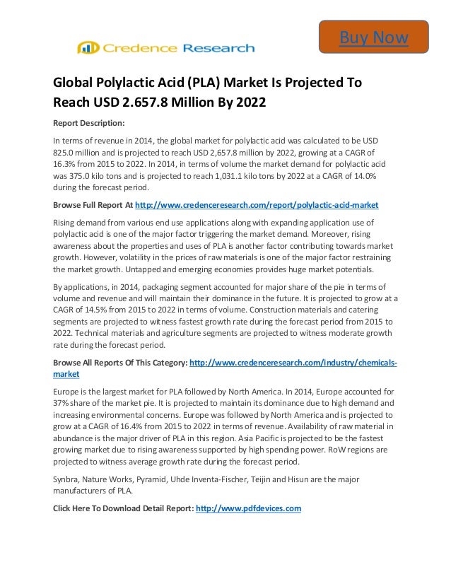 polylactic acid market is expected to Lactic acid its salts and esters lactic acid also serves as the starting material for polylactic acid ceh: lactic acid,. polylactic acid market is expected to Lactic acid its salts and esters lactic acid also serves as the starting material for polylactic acid ceh: lactic acid,.
