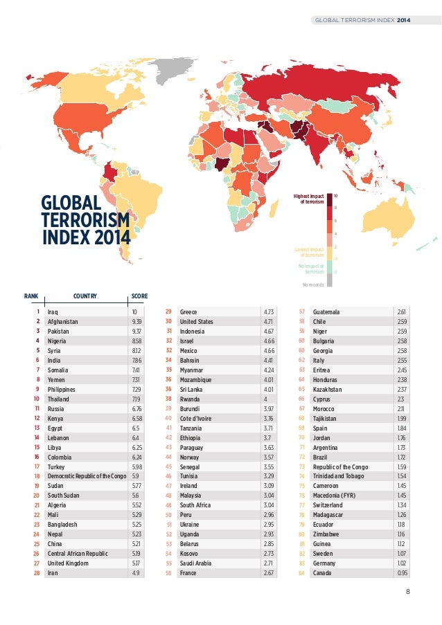 global-terrorism-index-report-2014-10-638.jpg?cb=1420975583