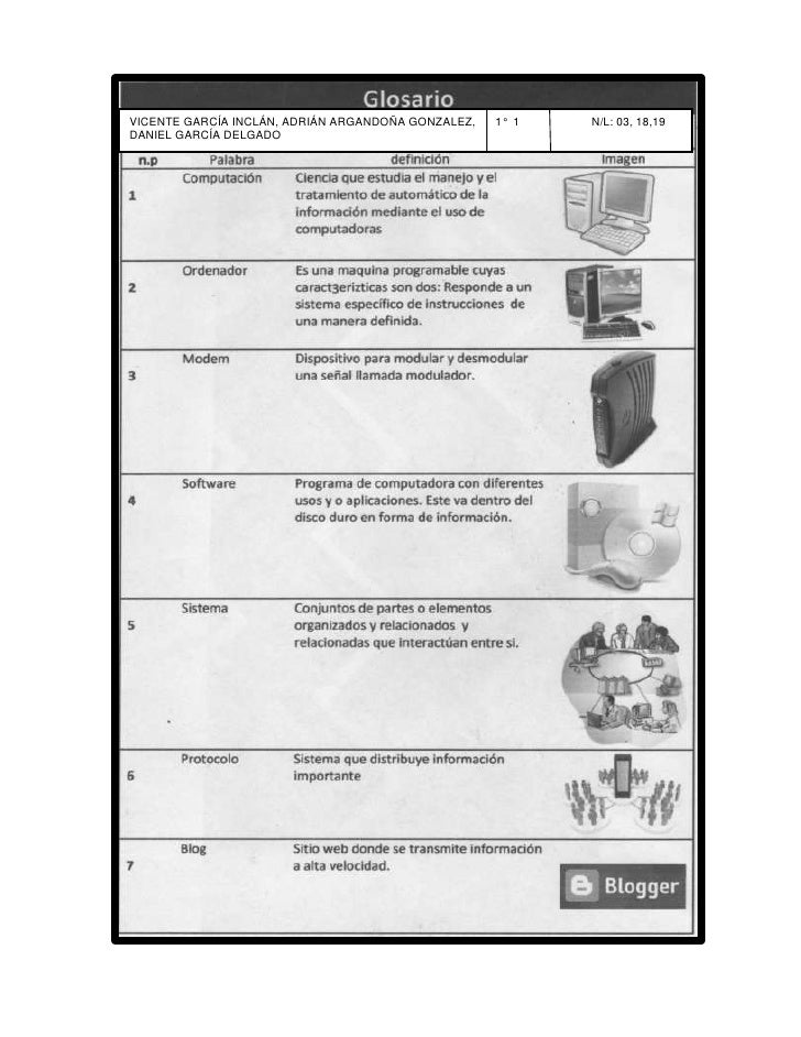 GLOSARIO CONTABLE glosario contable: