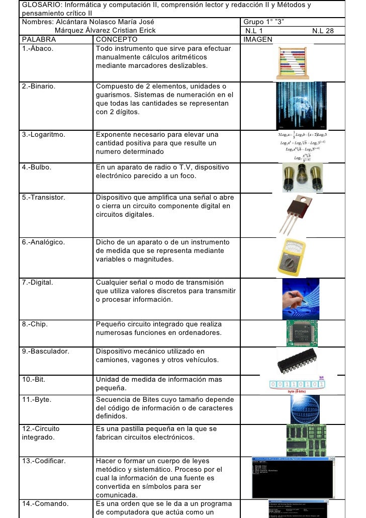 GLOSARIO DE TERMINO DE INFORMATICA glosario de termino de informatica: