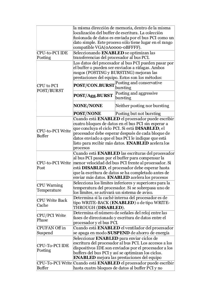 la misma dirección de memoria, dentro de la misma                  localización del buffer de escritura. La colección     ...