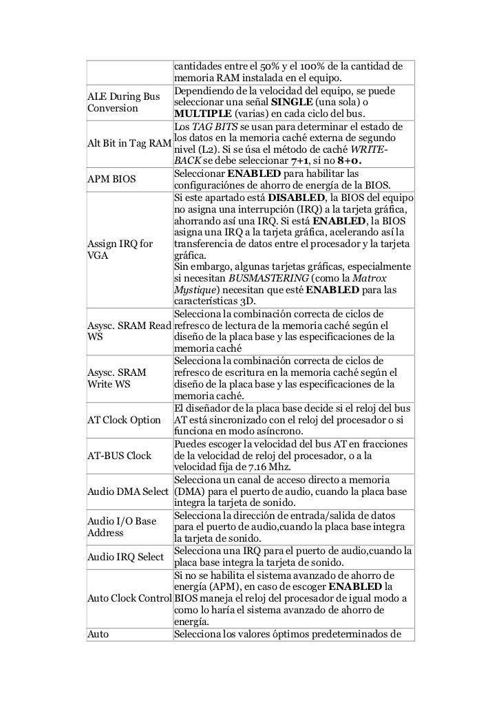 cantidades entre el 50% y el 100% de la cantidad de                   memoria RAM instalada en el equipo.                 ...