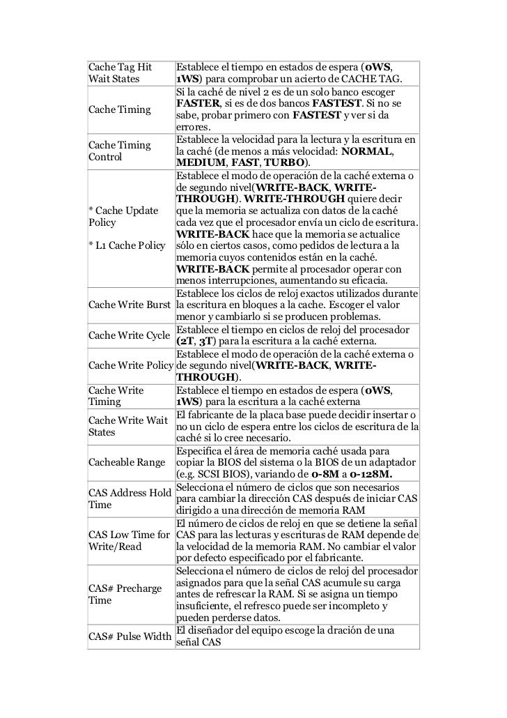Cache Tag Hit      Establece el tiempo en estados de espera (0WS,Wait States        1WS) para comprobar un acierto de CACH...