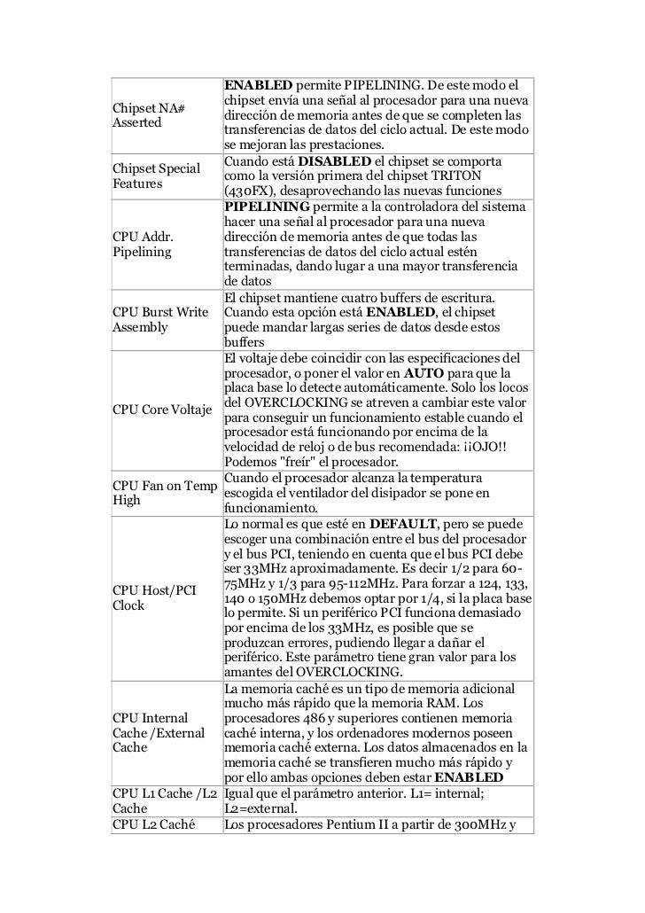 ENABLED permite PIPELINING. De este modo el                 chipset envía una señal al procesador para una nuevaChipset NA...