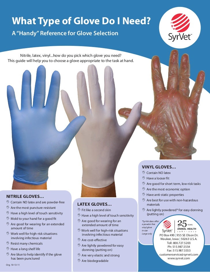 Glove Guide Nitrile, Latex, or Vinyl?