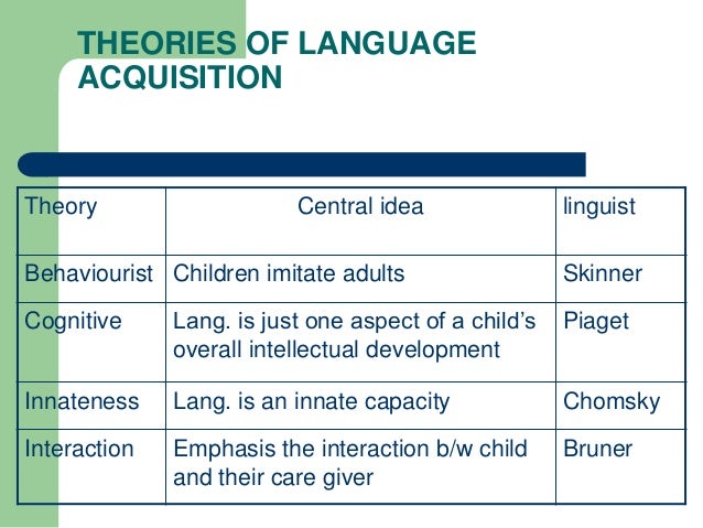 linguist theory linguist theory