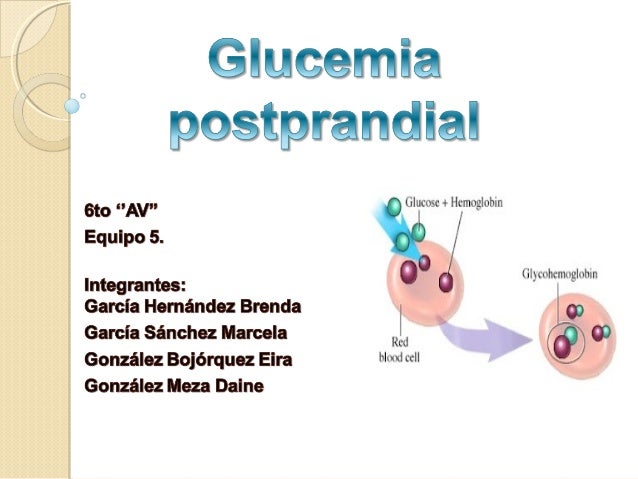 Glucemia postprandial Glucemia postprandial