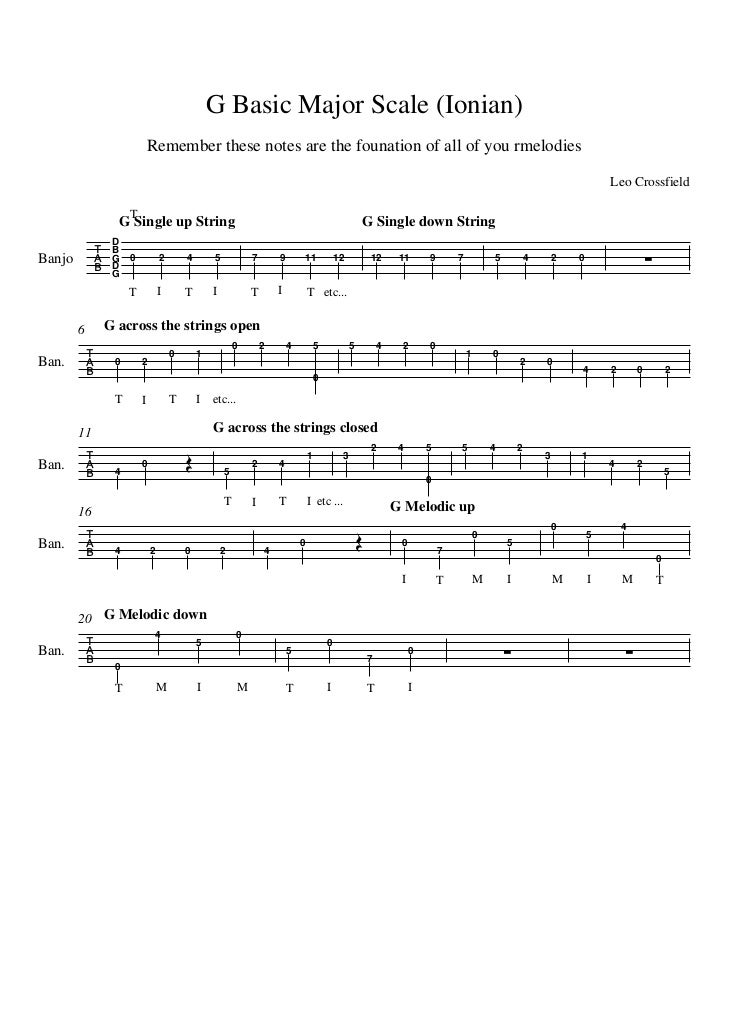 G major scale banjo