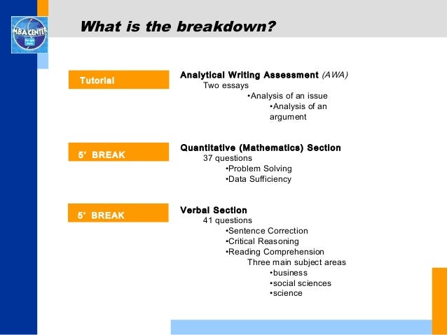 Gmat essay tips image