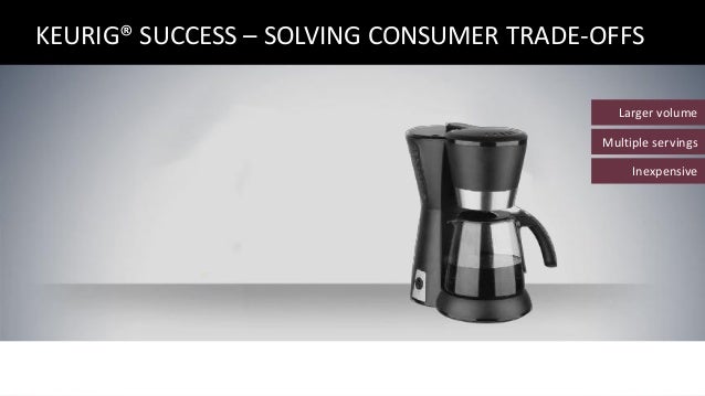 Green Mountain Coffee Strategy 2014