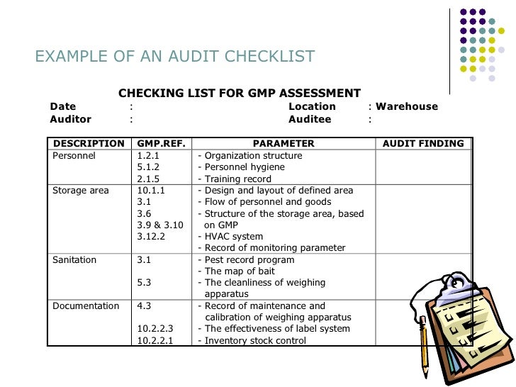 gmp audit report template gmp audit report template 28 images gmp audit report gmp audit report template gmp audit report template 28 images gmp audit report