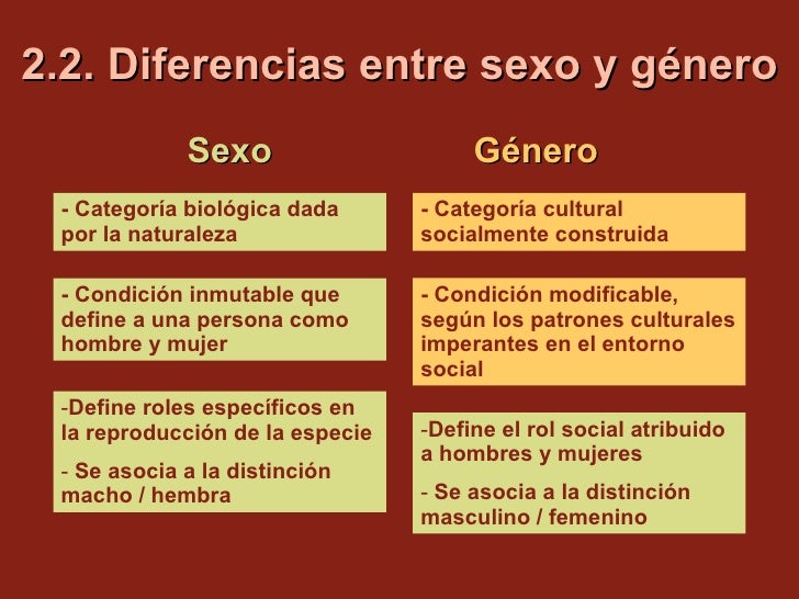 social hembra sexo social hembra sexo