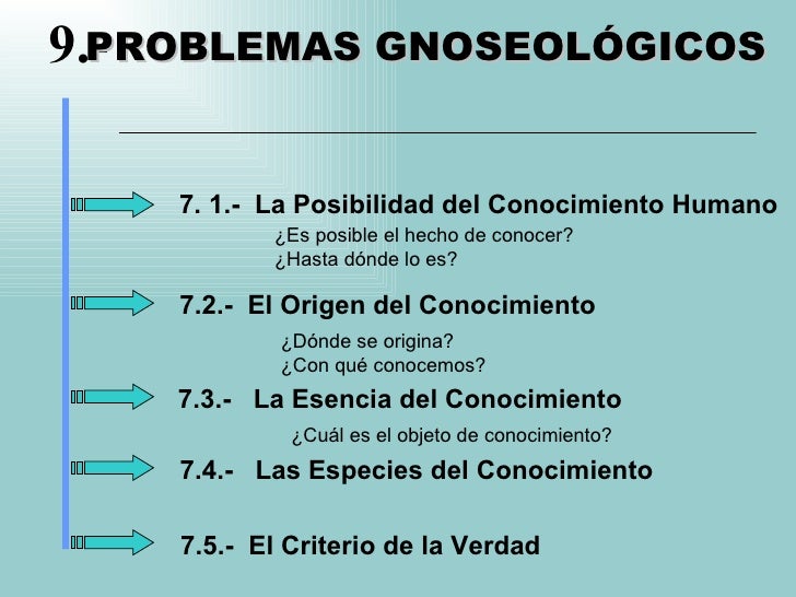 el estudio de la gnoseologia