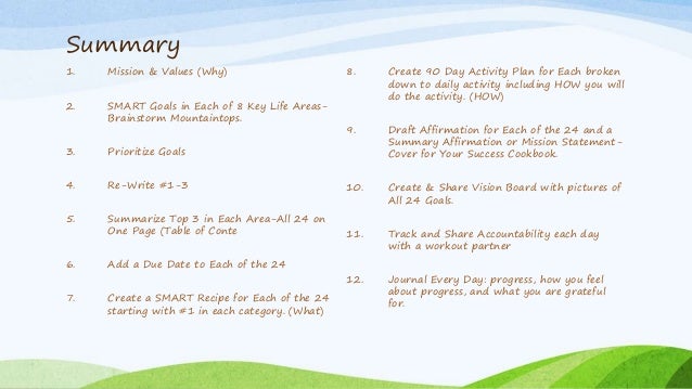 Goal setting workshop tony robbins, how to measure time management