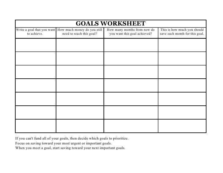 Brian Tracy Goal Setting Worksheet Pdf