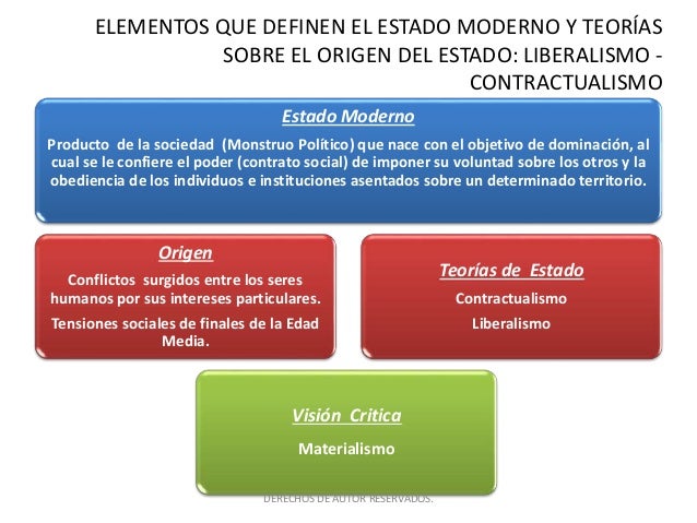 VISIÓN DEL ESTADO MODERNO