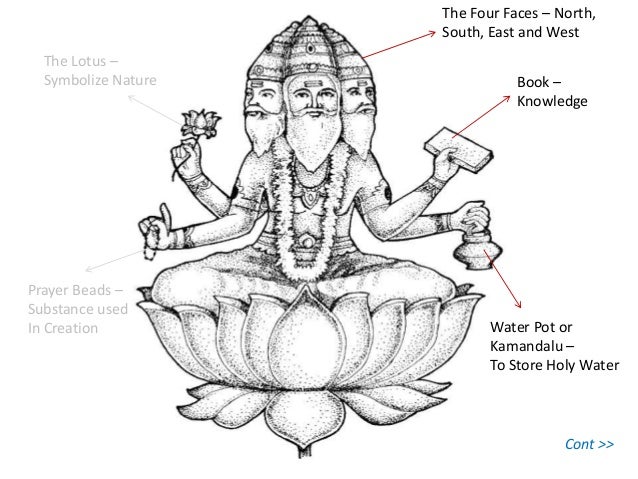decrypting-hindu-god-10-638.jpg?cb=13739