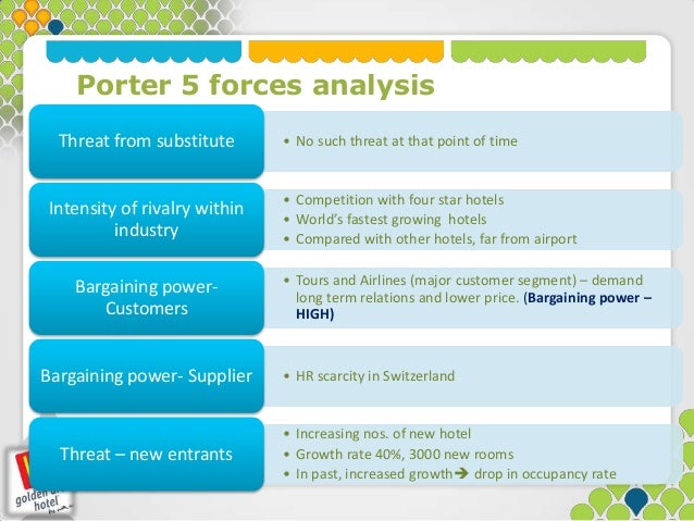 porters five forces model competitive analysis for hotel industry essay Porter's five forces and computer technology research paper discusses an example of an order placed on an industry analysis undergraduate research papers available at paper masters. porters five forces model competitive analysis for hotel industry essay Porter's five forces and computer technology research paper discusses an example of an order placed on an industry analysis undergraduate research papers available at paper masters.