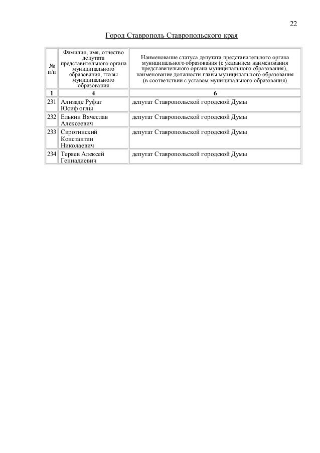 образования приказы ставрополя 2011 управления