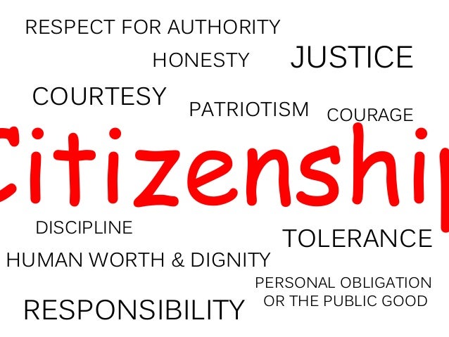qualities-of-a-good-citizen