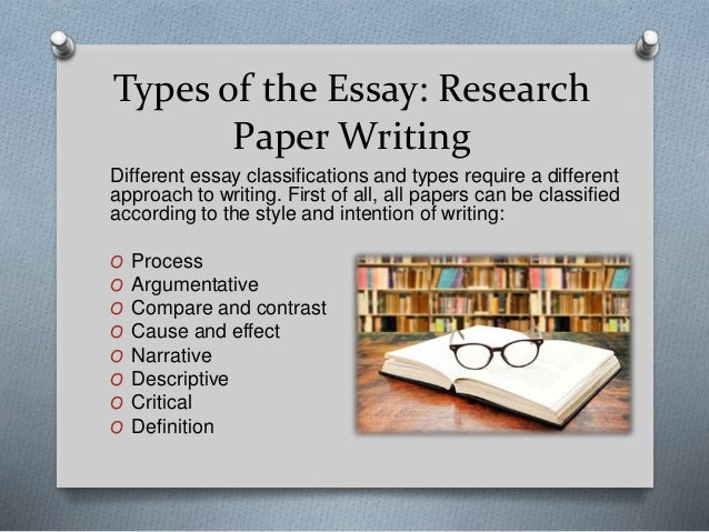 Simple research paper ideas