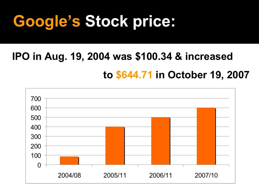google ipo case study google ipo case study