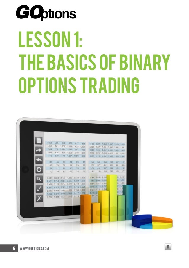 basic terminology about binary options terms you must to know