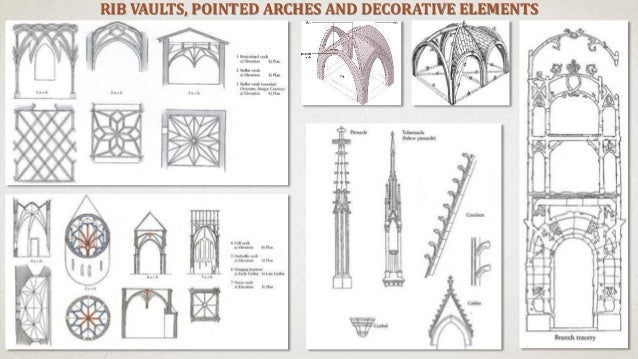a comparison of the romanesque and gothic architecture The comparison and explanation of gothic architecture and romanesque architecture romanesque and gothic architecture larry a comparison of the. a comparison of the romanesque and gothic architecture The comparison and explanation of gothic architecture and romanesque architecture romanesque and gothic architecture larry a comparison of the.