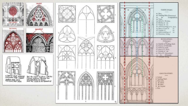 Characteristics Decorative Elements In Romanesque Art Characteristics Decorative Elements In Romanesque Art