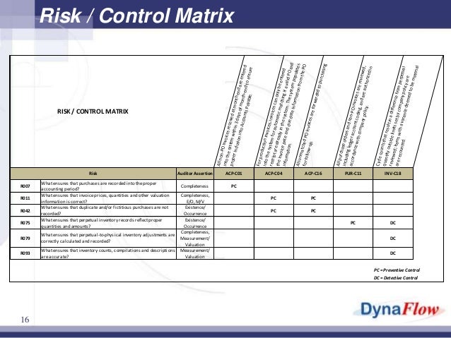 patch management audit checklist