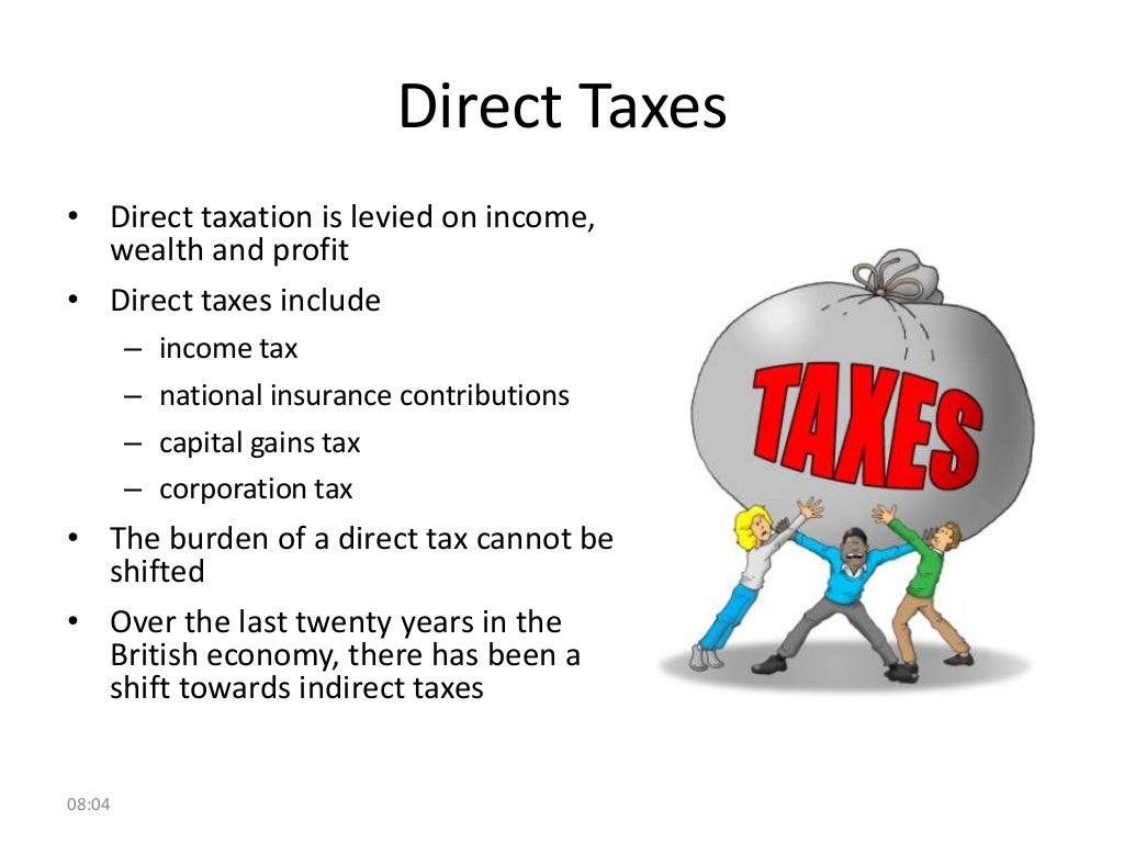 Direct Taxes • Direct taxation