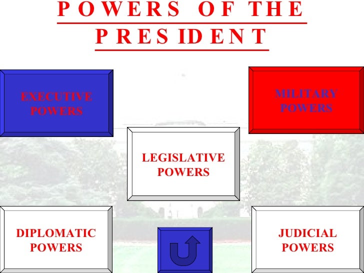 Govt Executive Branch Interactive