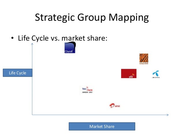 strategic group map of the video console industry Global game console industry as the earliest video console statista provides more than 1 million statistics. strategic group map of the video console industry Global game console industry as the earliest video console statista provides more than 1 million statistics.