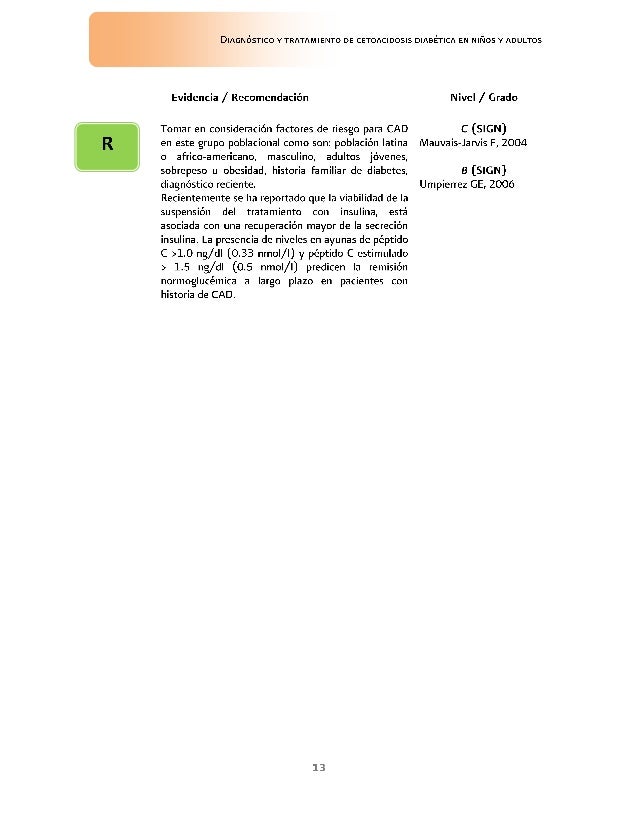 Gpc cetoacidosis diabetica cenetec Gpc cetoacidosis diabetica cenetec
