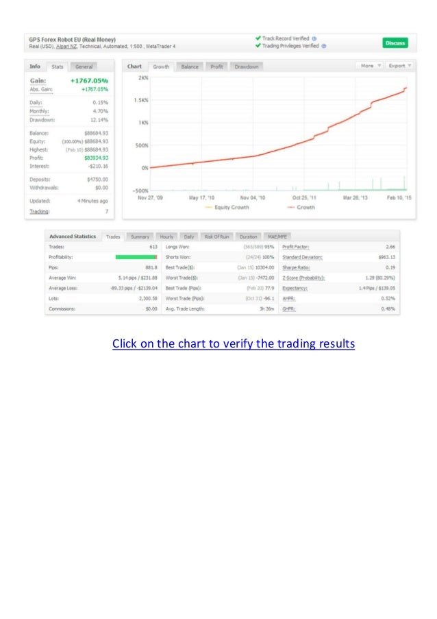 Forex bad experience